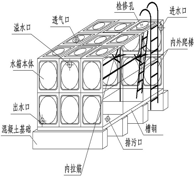 箱泵一體化無負壓供水設備系統(tǒng)的優(yōu)越性在哪里？